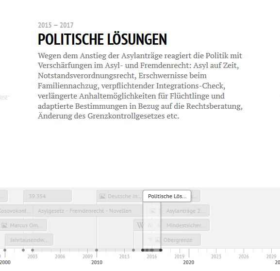 Timeline by Franziska Lehner